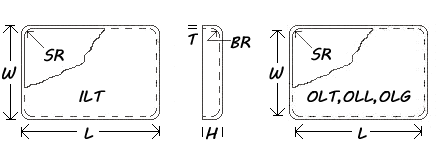 Norpin Standard Cover Specifications Norpin Standard Cover Specifications